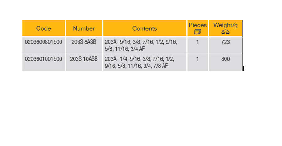 ELORA 203S-ASB Combination Spanners Set Inches (ELORA Tools) - Premium Combination Spanners Set from ELORA - Shop now at Yew Aik.