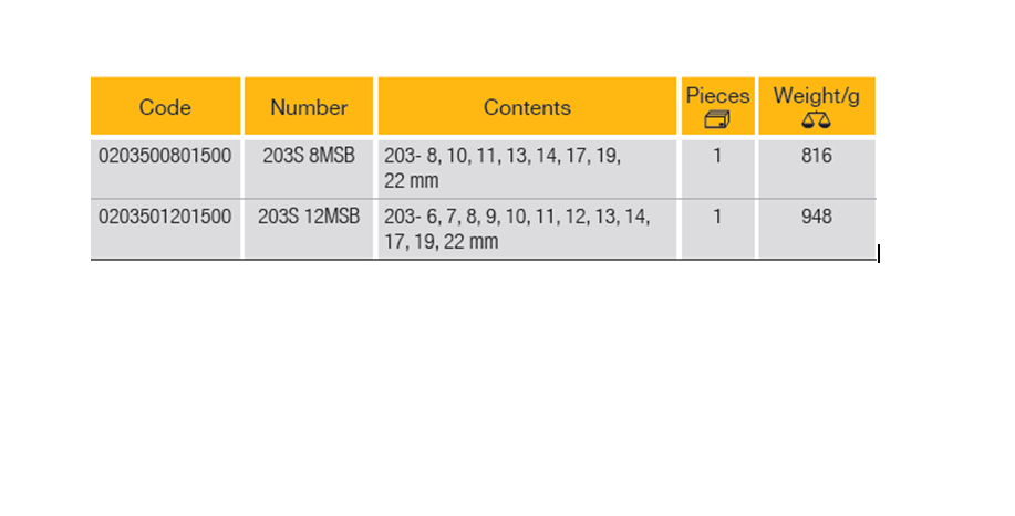 ELORA 203S-MSB Combination Spanners Set Metric (ELORA Tools) - Premium Combination Spanners Set from ELORA - Shop now at Yew Aik.