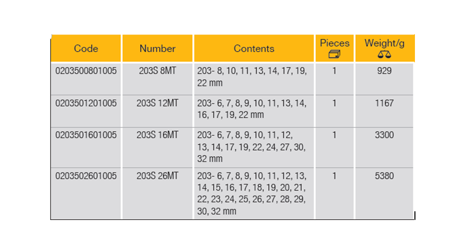 ELORA 203S-MT Combination Spanners Set Metric (ELORA Tools) - Premium Combination Spanners Set from ELORA - Shop now at Yew Aik.
