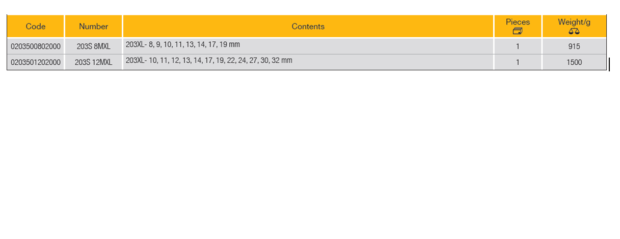 ELORA 203S-XL Combination Spanners Set (ELORA Tools) - Premium Combination Spanners Set from ELORA - Shop now at Yew Aik.