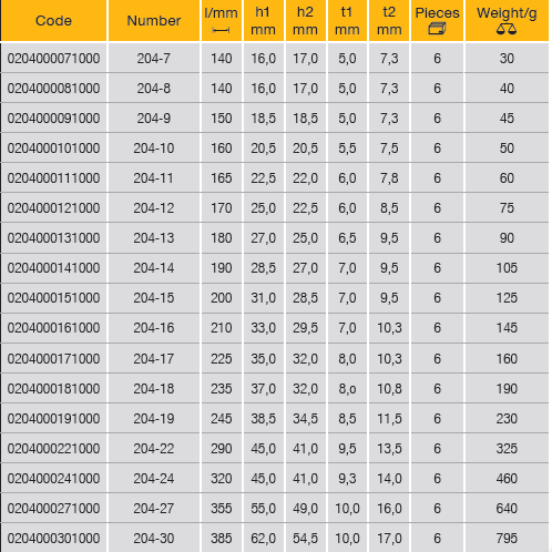 ELORA 204 Combination Spanner Ring Ratchet Metric (ELORA Tools) - Premium Combination Spanner from ELORA - Shop now at Yew Aik.