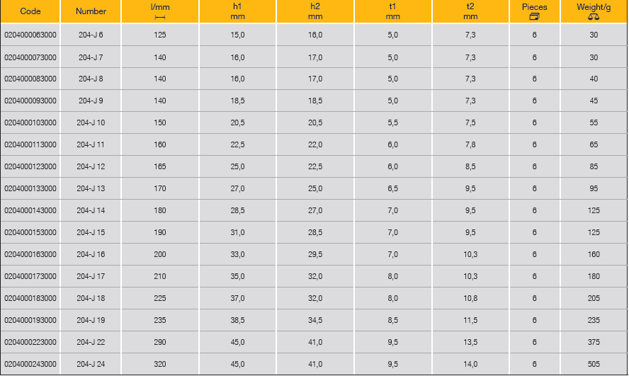 ELORA 204-J Combination Spanner With Ring Ratchet (Elora Tools) - Premium Combination Spanner from ELORA - Shop now at Yew Aik.