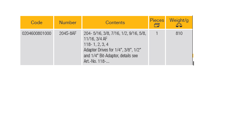 ELORA 204S-8AF Inches Combination Spanner Ratchet (Elora Tools) - Premium Combination Spanner from ELORA - Shop now at Yew Aik.