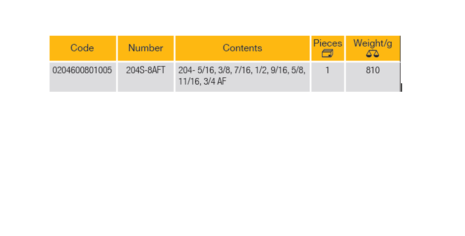 ELORA 204S-8AFT Combination Spanner Ring Ratchet (ELORA Tools) - Premium Combination Spanner from ELORA - Shop now at Yew Aik.