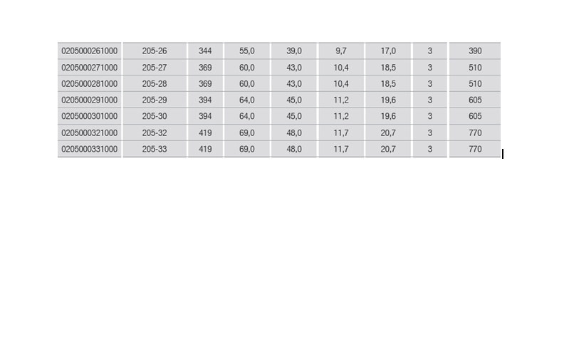 ELORA 205 Combination Spanner Metric (ELORA Tools) - Premium Combination Spanner from ELORA - Shop now at Yew Aik.