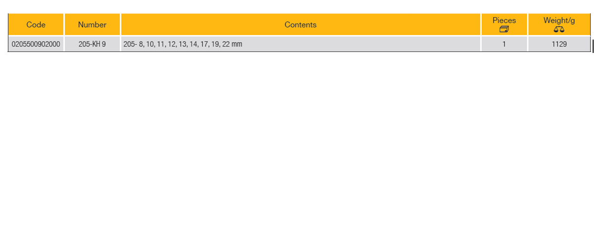 ELORA 205-KH9 Combination Spanners Set Tools (ELORA Tools) - Premium Combination Spanners Set from ELORA - Shop now at Yew Aik.