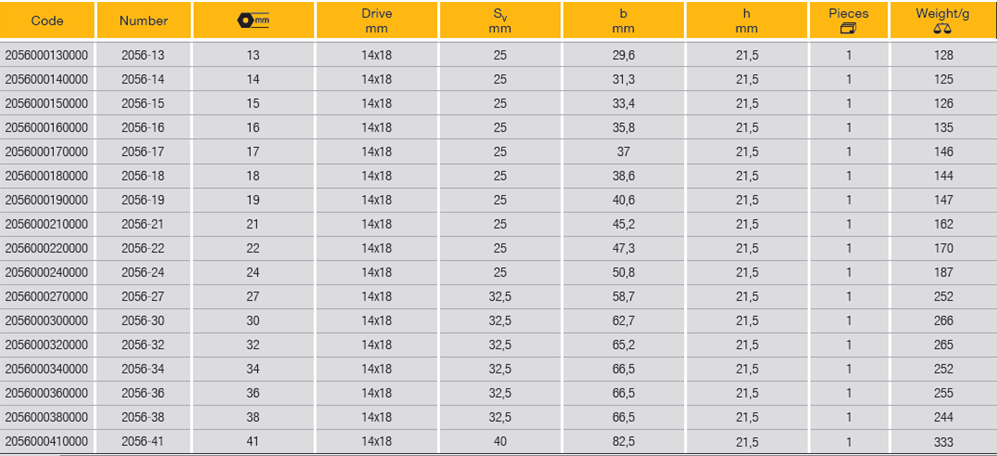 ELORA 2056 Open Ended Spanner Metric Insert Tool (ELORA Tools) - Premium Open Ended Spanner Metric from ELORA - Shop now at Yew Aik.
