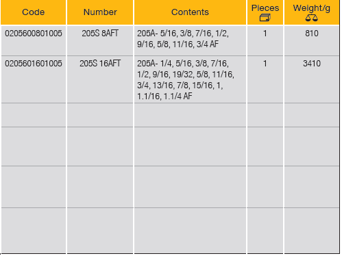 ELORA 205SAFT Combination Spanners Set Inches (ELORA Tools) - Premium Combination Spanners Set from ELORA - Shop now at Yew Aik.