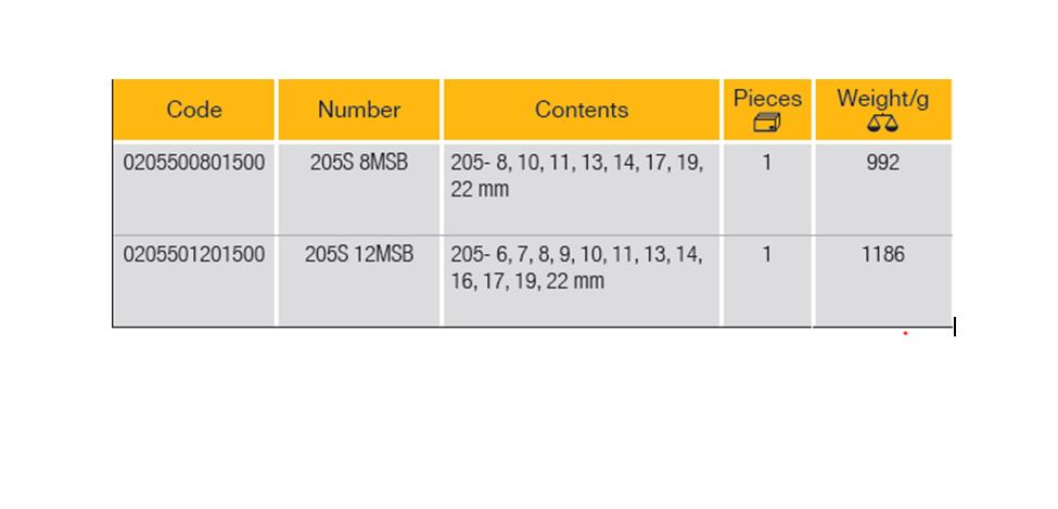 ELORA 205SMSB Combination Spanners Set (ELORA Tools) - Premium Combination Spanners Set from ELORA - Shop now at Yew Aik.