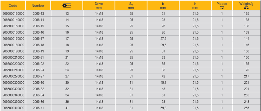 ELORA 2066 Ring Spanner Insert Tool (ELORA Tools) - Premium Ring Spanner from ELORA - Shop now at Yew Aik.