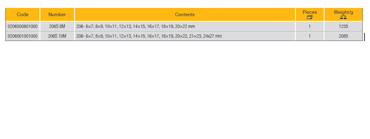 ELORA 206S 8M/10M Hexagon Tubular Box Spanner (ELORA Tools) - Premium Box Spanner from ELORA - Shop now at Yew Aik.