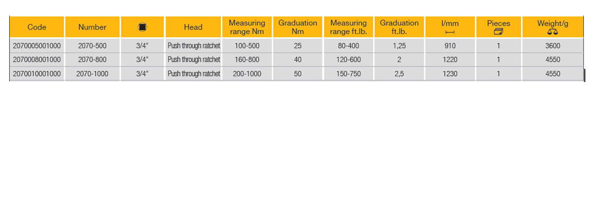 ELORA 2070 3/4" Torque Wrench With Vernier (ELORA Tools) - Premium 3/4" Torque Wrench from ELORA - Shop now at Yew Aik.