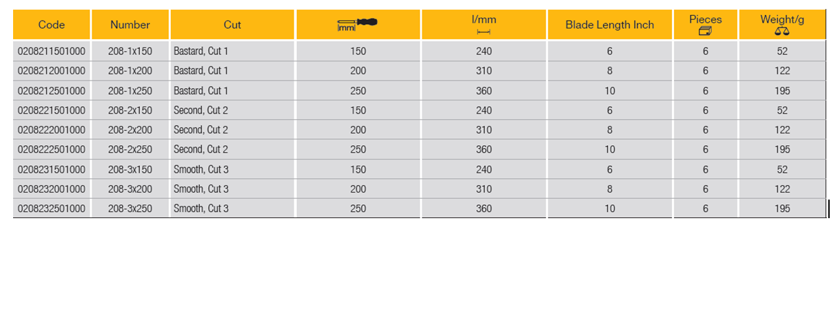 ELORA 208 Engineers File with Tang (ELORA Tools) - Premium Engineers File from ELORA - Shop now at Yew Aik.