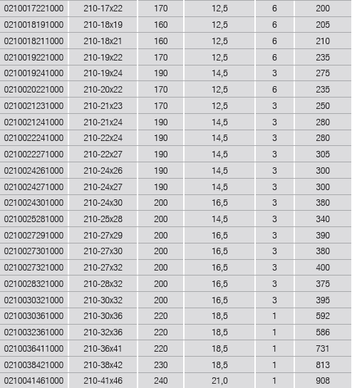 ELORA 210 Hexagon Tubular Box Spanner (ELORA Tools) - Premium Box Spanner from ELORA - Shop now at Yew Aik.