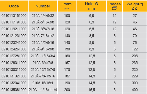 ELORA 210A Hexagon Tubular Box Spanner (ELORA Tools) - Premium Hexagon Tubular Box Spanner from ELORA - Shop now at Yew Aik.