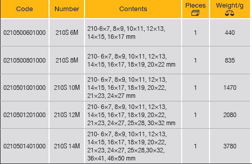 ELORA 210S M Hexagon Tubular Box Spanner Metric (ELORA Tools) - Premium Hexagon Tubular Box Spanner from ELORA - Shop now at Yew Aik.