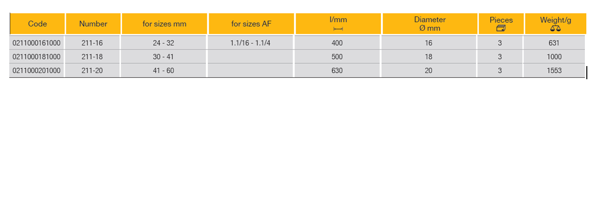 ELORA 211-16/18/20 Tommy Bar For Hexagon for 24-60mm - Premium Tommy Bar from ELORA - Shop now at Yew Aik.