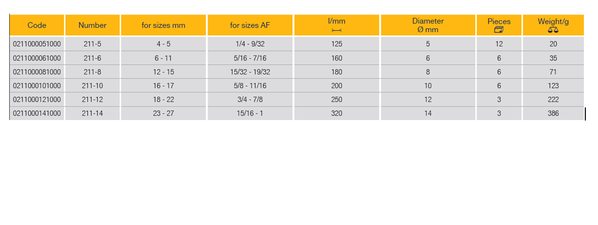 ELORA 211 Tommy Bar For Hexagon (ELORA Tools) - Premium Tommy Bar from ELORA - Shop now at Yew Aik.