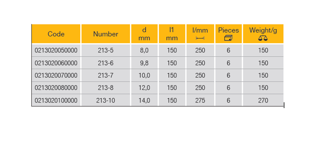 ELORA 213 Hexagon Nut Driver, Flexible (ELORA Tools) - Premium Hexagon Nut Driver from ELORA - Shop now at Yew Aik.