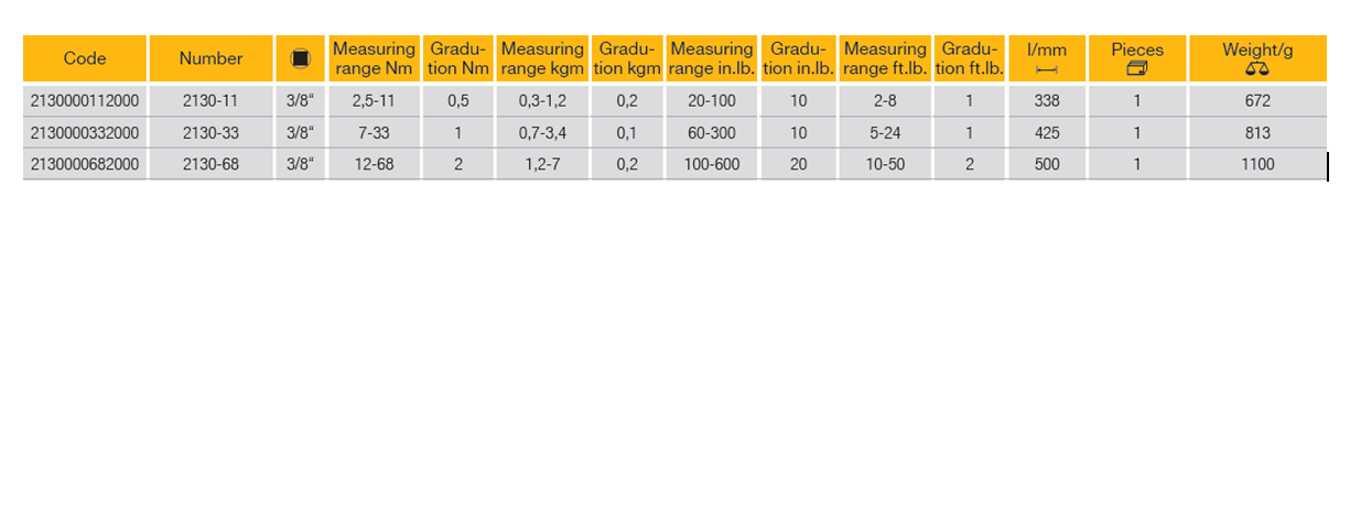 ELORA 2130-11/33/68 3/8" Torque Wrench (ELORA Tools) - Premium 3/8" Torque Wrench from ELORA - Shop now at Yew Aik.