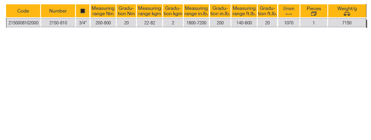 ELORA 2150-810 3/4" Torque Wrench (ELORA Tools) - Premium 3/4" Torque Wrench from ELORA - Shop now at Yew Aik.