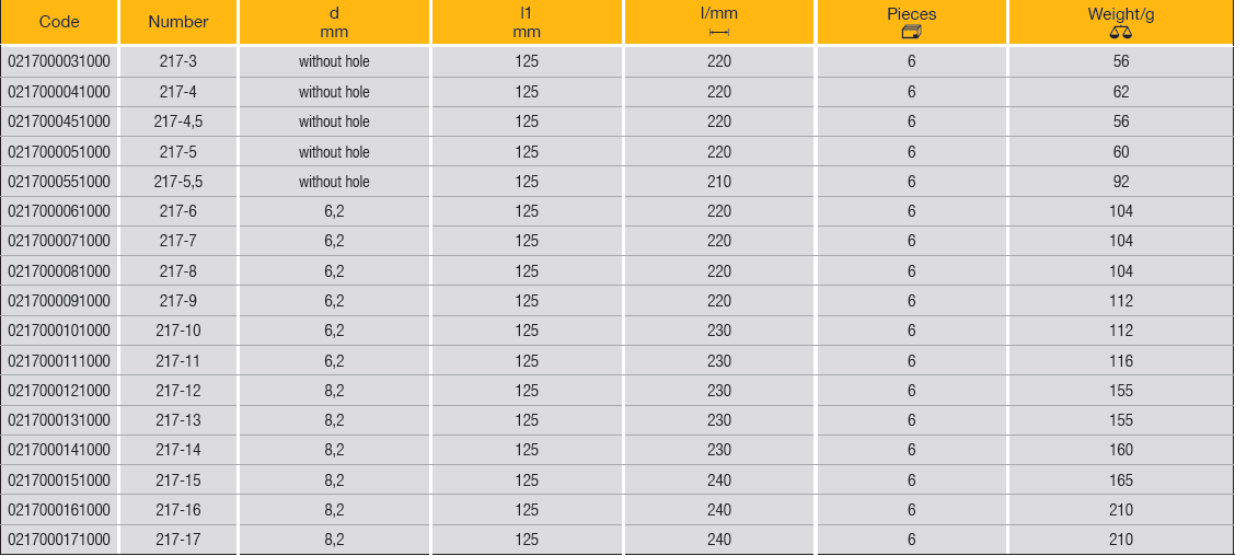ELORA 217 Tubular Box Spanner With Handle (ELORA Tools) - Premium Tubular Box Spanner from ELORA - Shop now at Yew Aik.