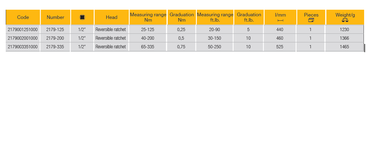 ELORA 2179-125/200/335 1/2" Torque Wrench With Vernier Scale - Premium 1/2" Torque Wrench from ELORA - Shop now at Yew Aik.