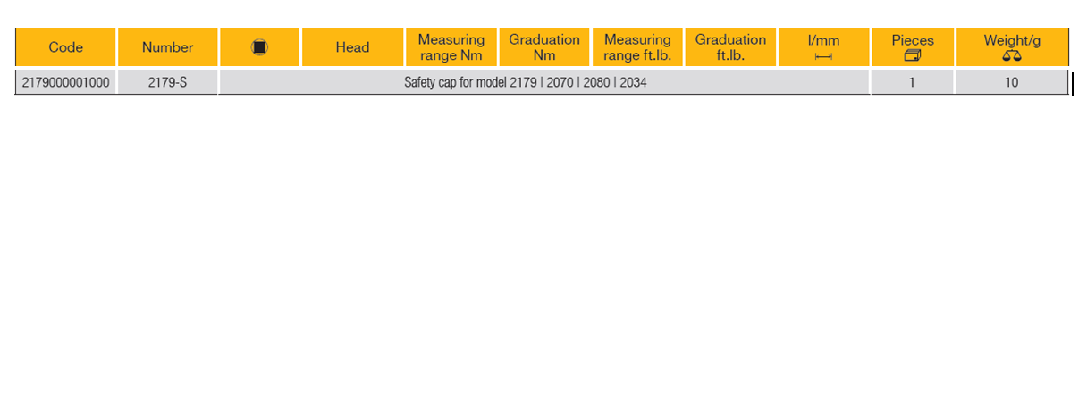 ELORA 2179-S Safety Cap For Torque Wrench (ELORA Tools) - Premium Safety Cap from ELORA - Shop now at Yew Aik.