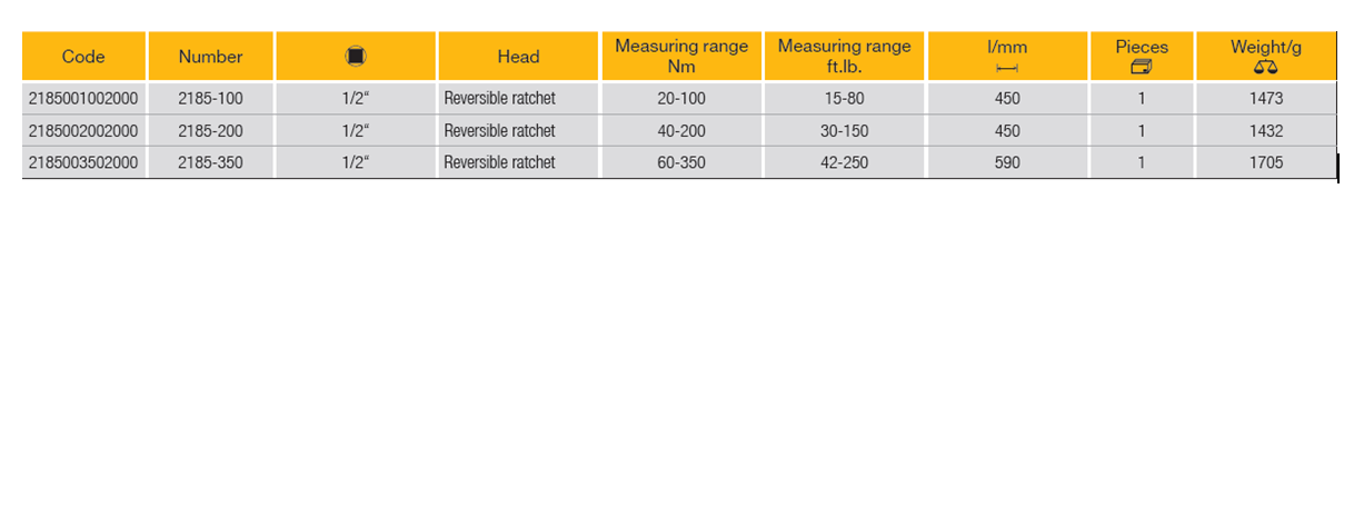 ELORA 2185 1/2" Torque Wrench (ELORA Tools) - Premium 1/2" Torque Wrench from ELORA - Shop now at Yew Aik.