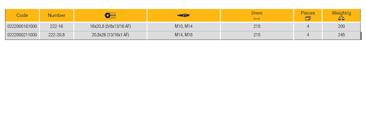 ELORA 222 Spark Plug Wrench (ELORA Tools) - Premium Plug Wrench from ELORA - Shop now at Yew Aik.