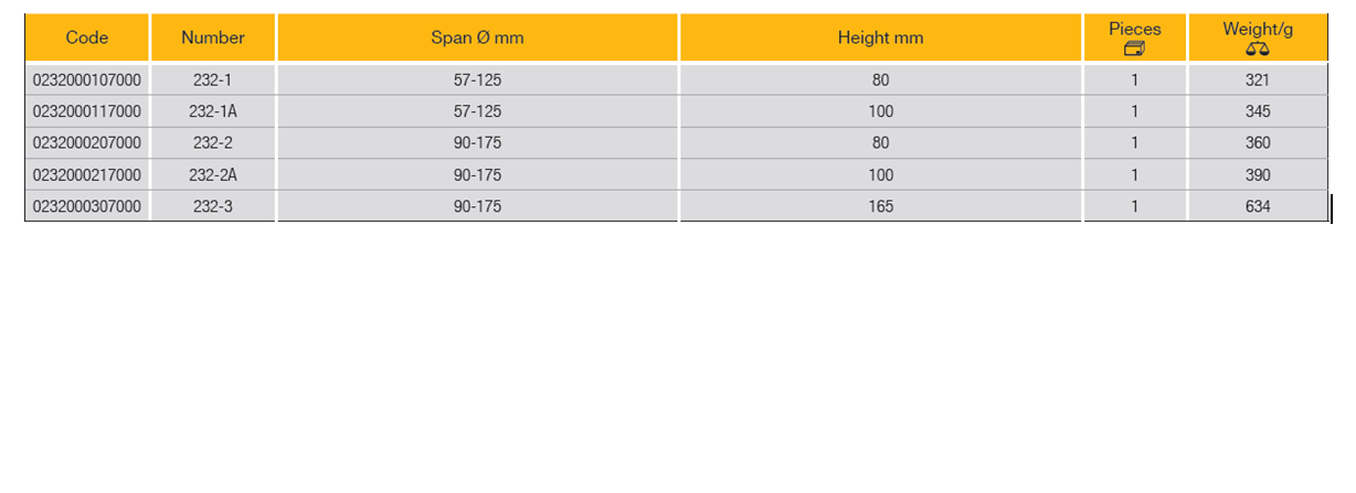 ELORA 232 Piston Ring Compressor (ELORA Tools) - Premium Piston Ring Compressor from ELORA - Shop now at Yew Aik.