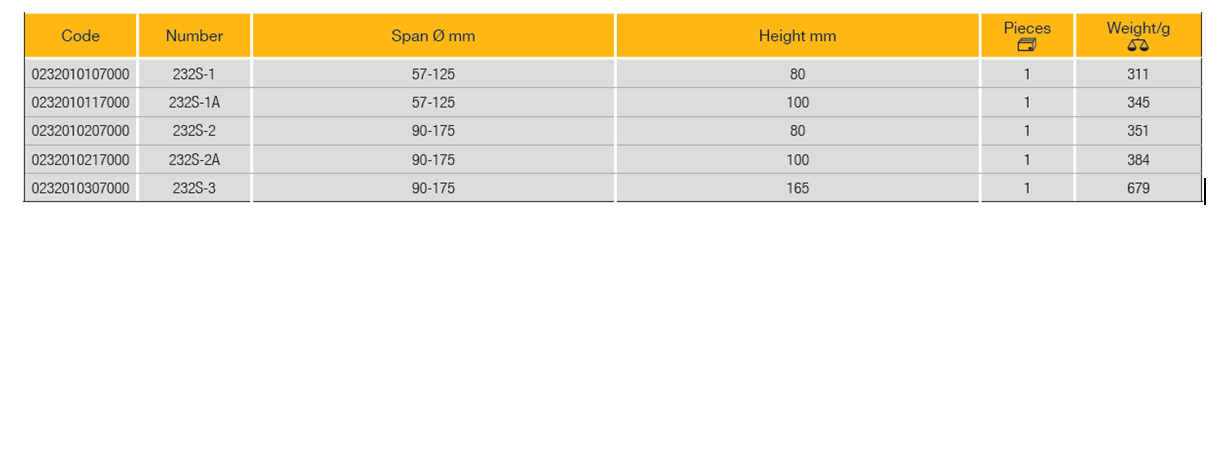 ELORA 232S Piston Ring Compressor (ELORA Tools) - Premium Piston Ring Compressor from ELORA - Shop now at Yew Aik.