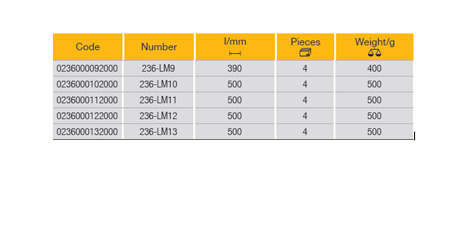ELORA 236-LM T-Handle Socket Wrench (ELORA Tools) - Premium T-Handle Socket Wrench from ELORA - Shop now at Yew Aik.