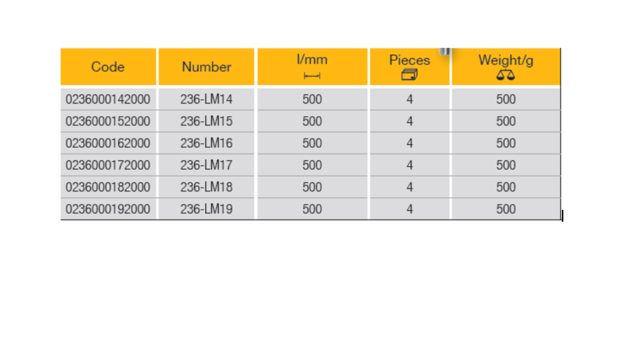 ELORA 236-LM T-Handle Socket Wrench (ELORA Tools) - Premium T-Handle Socket Wrench from ELORA - Shop now at Yew Aik.