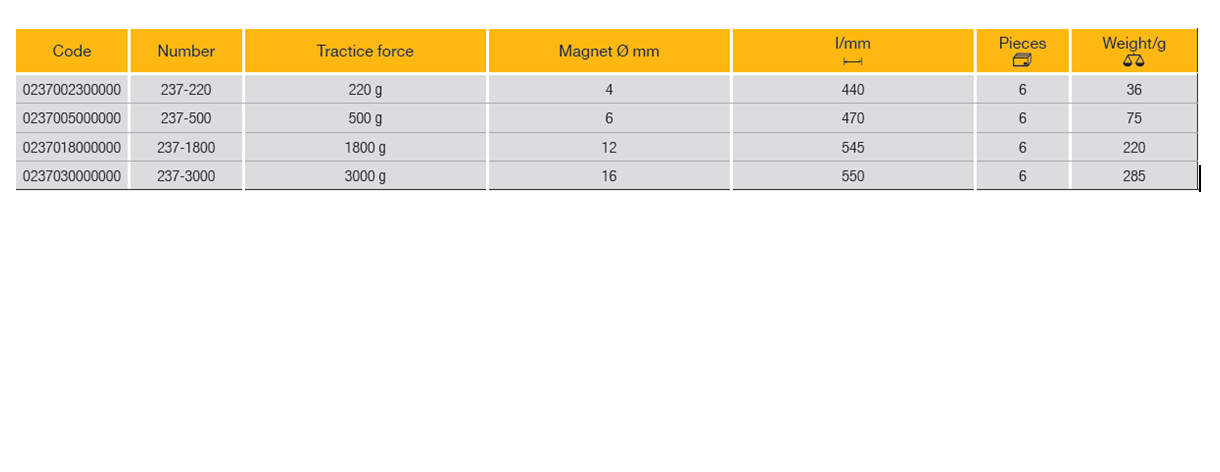ELORA 237 Flexible Magnetic Lifter (ELORA Tools) - Premium Lifter from ELORA - Shop now at Yew Aik.