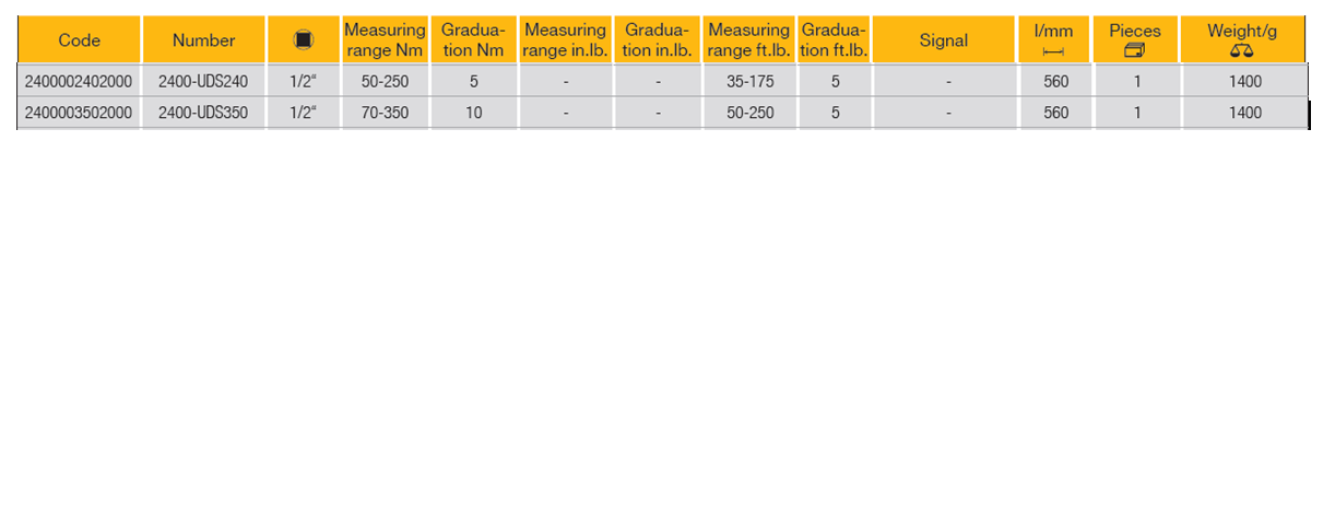 ELORA 2400-UDS240/350 Elometer 1/2" Torque Wrench With Drag - Premium 1/2" Torque Wrench from ELORA - Shop now at Yew Aik.