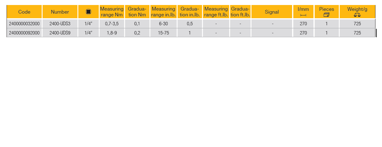 ELORA 2400-UDS3/9 Elometer 1/4" Torque Wrench With Drag - Premium 1/4" Torque Wrench from ELORA - Shop now at Yew Aik.