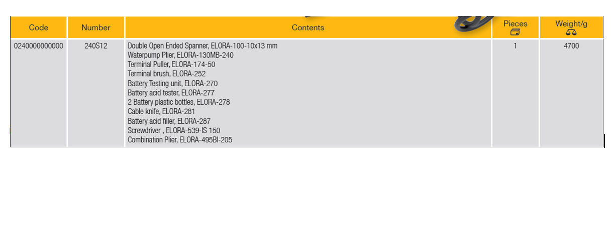 ELORA 240S12 Battery Service Tool Kit (ELORA Tools) - Premium Battery Service Tool Kit from ELORA - Shop now at Yew Aik.
