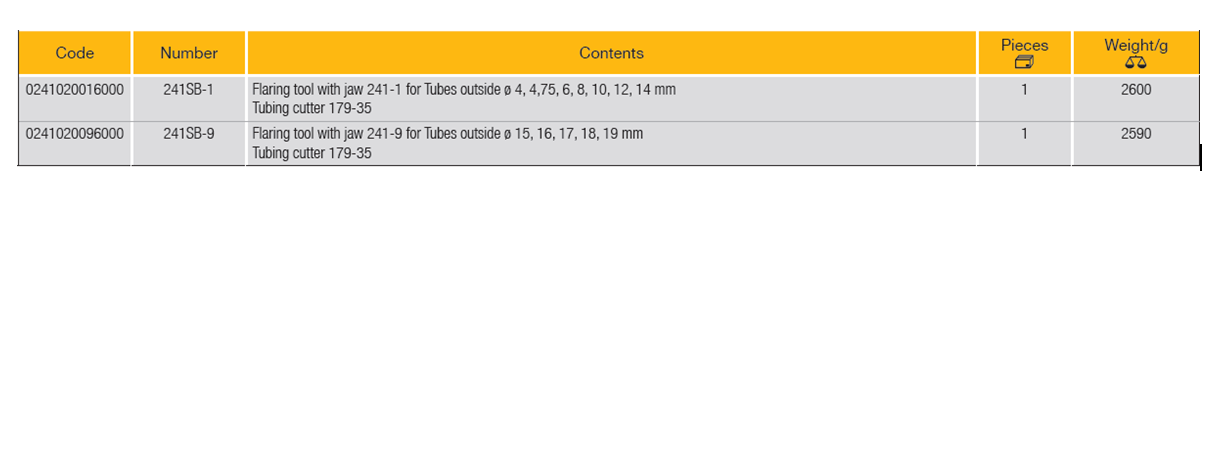 ELORA 241SB Cutting And Flaring Tool Set (ELORA Tools) - Premium Flaring Tool from ELORA - Shop now at Yew Aik.