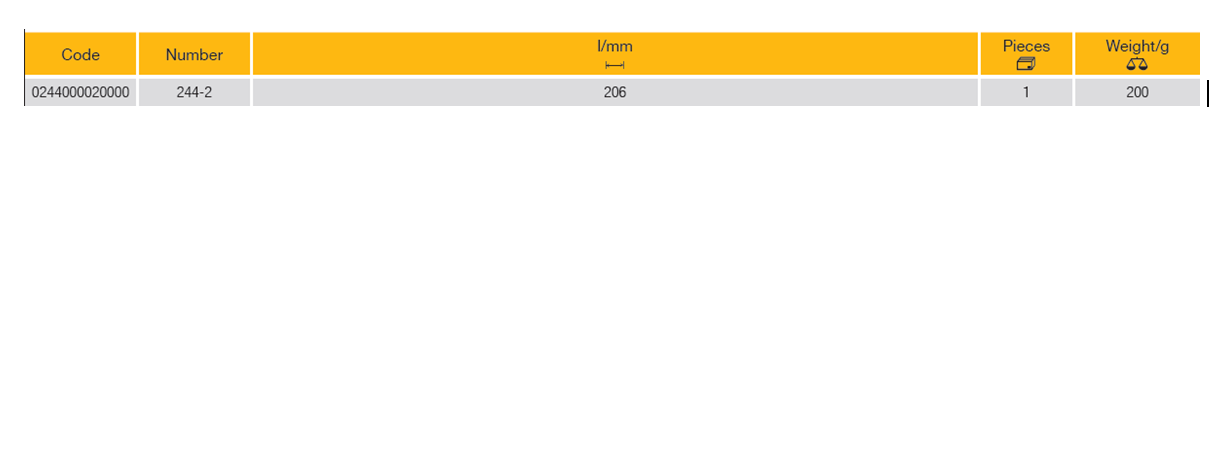 ELORA 244-2 Hose Clamp Plier (ELORA Tools) - Premium Hose Clamp Plier from ELORA - Shop now at Yew Aik.