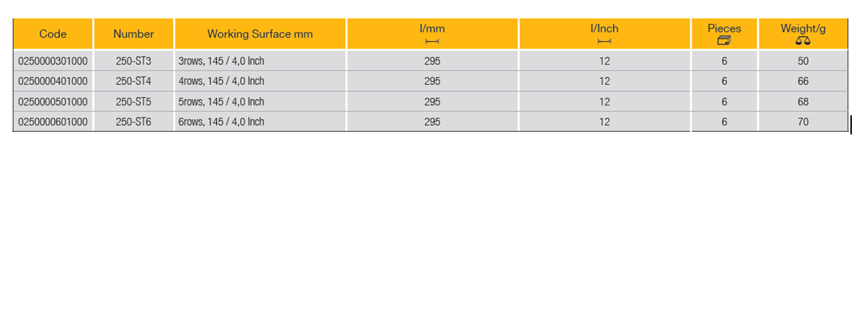 ELORA 250-ST Wire Brush Stainless (ELORA Tools) - Premium Wire Brush from ELORA - Shop now at Yew Aik.