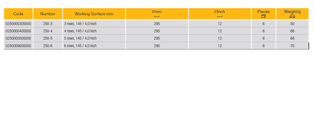 ELORA 250 Wire Brush with Wooden Handle (ELORA Tools) - Premium Wire Brush from ELORA - Shop now at Yew Aik.