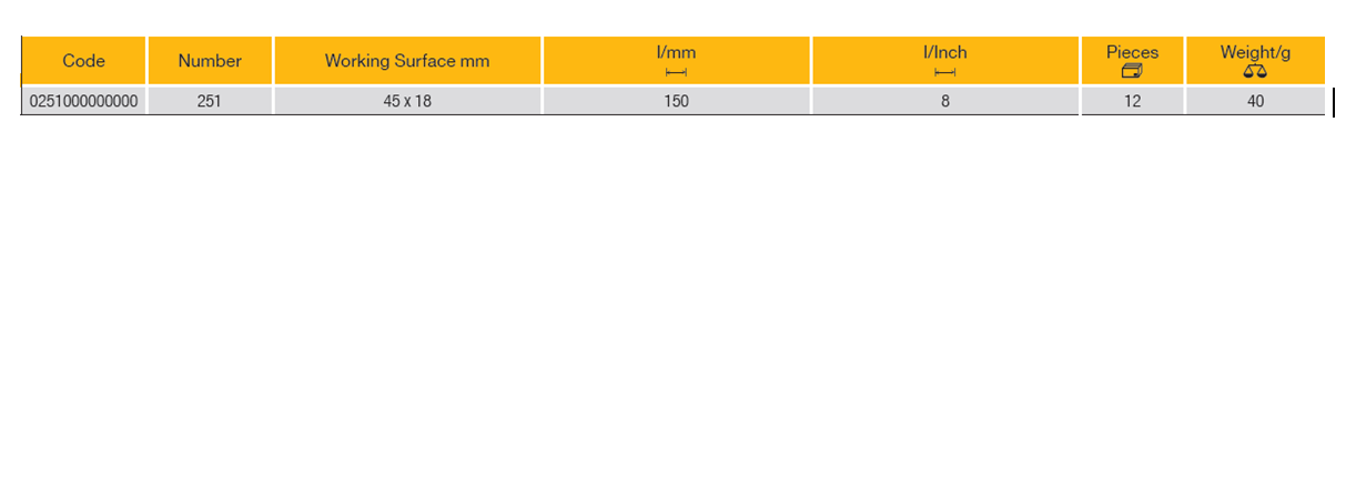 ELORA 251 Spark Plug Cleaning Brush (ELORA Tools) - Premium Spark Plug Cleaning Brush from ELORA - Shop now at Yew Aik.
