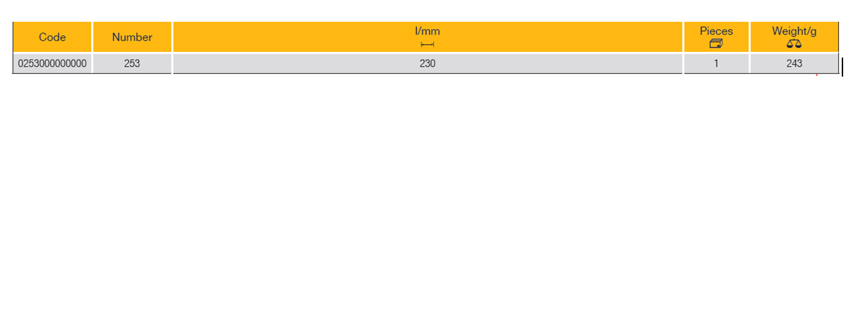 ELORA 253 Door Panelling Extraction Plier (ELORA Tools) - Premium Extraction Plier from ELORA - Shop now at Yew Aik.