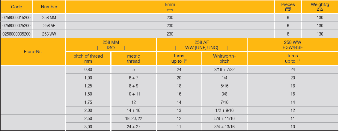 ELORA 258 Thread Restoring File (ELORA Tools) - Premium Thread Restoring File from ELORA - Shop now at Yew Aik.