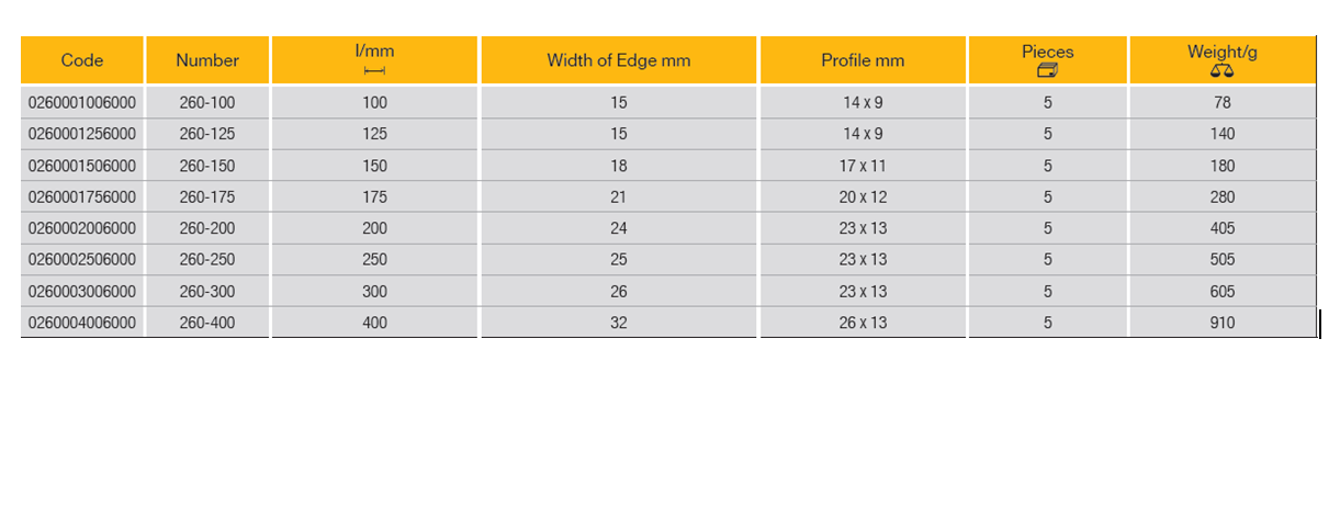 ELORA 260 Flat Chisel, Flat Oval (ELORA Tools) - Premium Flat Chisel from ELORA - Shop now at Yew Aik.