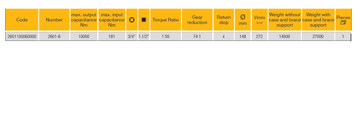 ELORA 2601-6 Torque Multiplier 10000Nm (ELORA Tools) - Premium Torque Multiplier from ELORA - Shop now at Yew Aik.