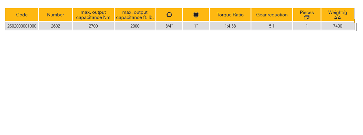 ELORA 2602 Torque Multiplier (ELORA Tools) - Premium Torque Multiplier from ELORA - Shop now at Yew Aik.