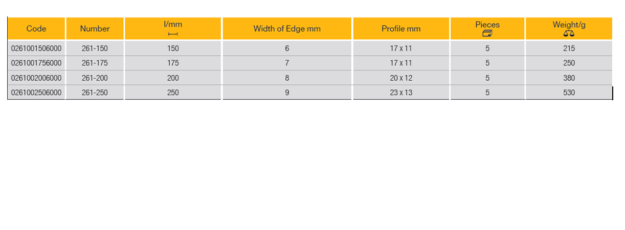 ELORA 261 Cape Chisel, Flat Oval (ELORA TOOLS) - Premium Cape Chisel from ELORA - Shop now at Yew Aik.