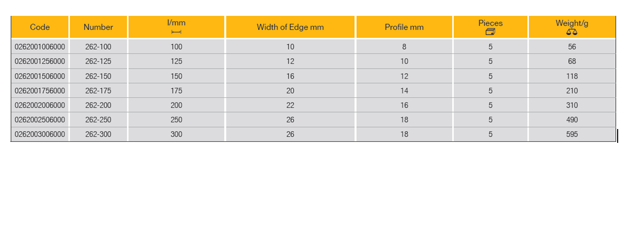 ELORA 262 Flat Chisel, Octagonal (ELORA TOOLS) - Premium Flat Chisel from ELORA - Shop now at Yew Aik.